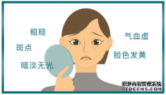 丽铂纳护肤科普-肤色暗沉怎么办？